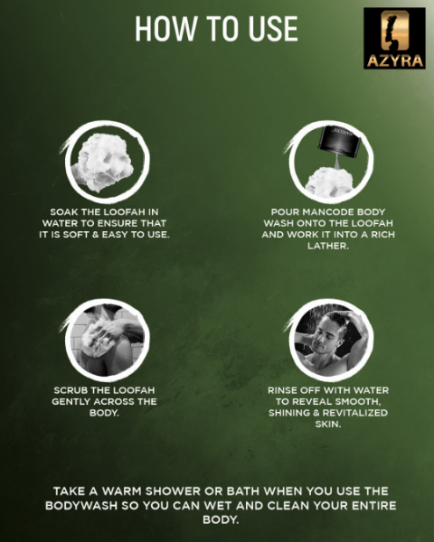 Picture of Charcoal Body Wash