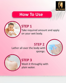 Picture of Strawberry Body Wash